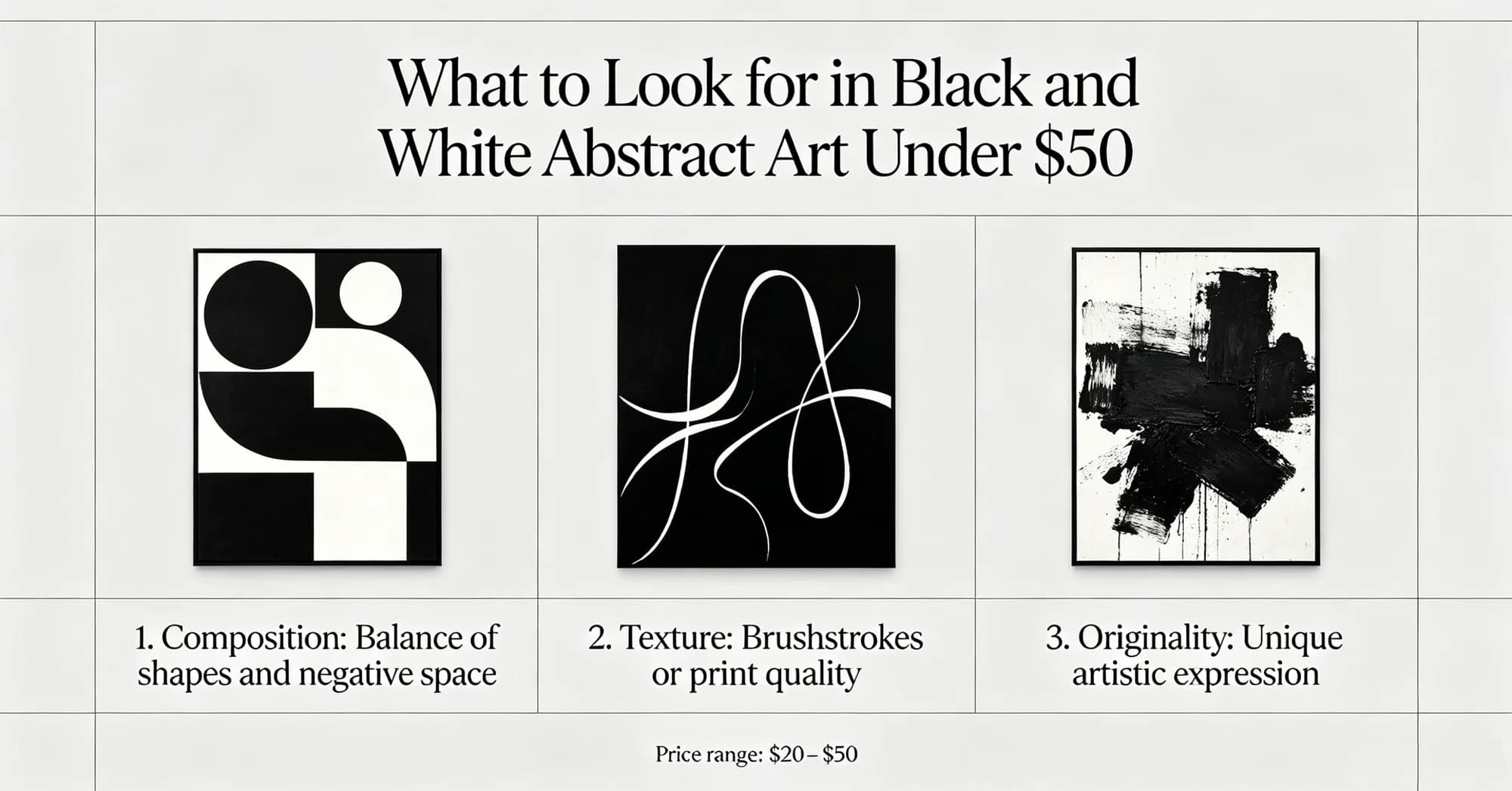 What to look for in black and white abstract art under $200