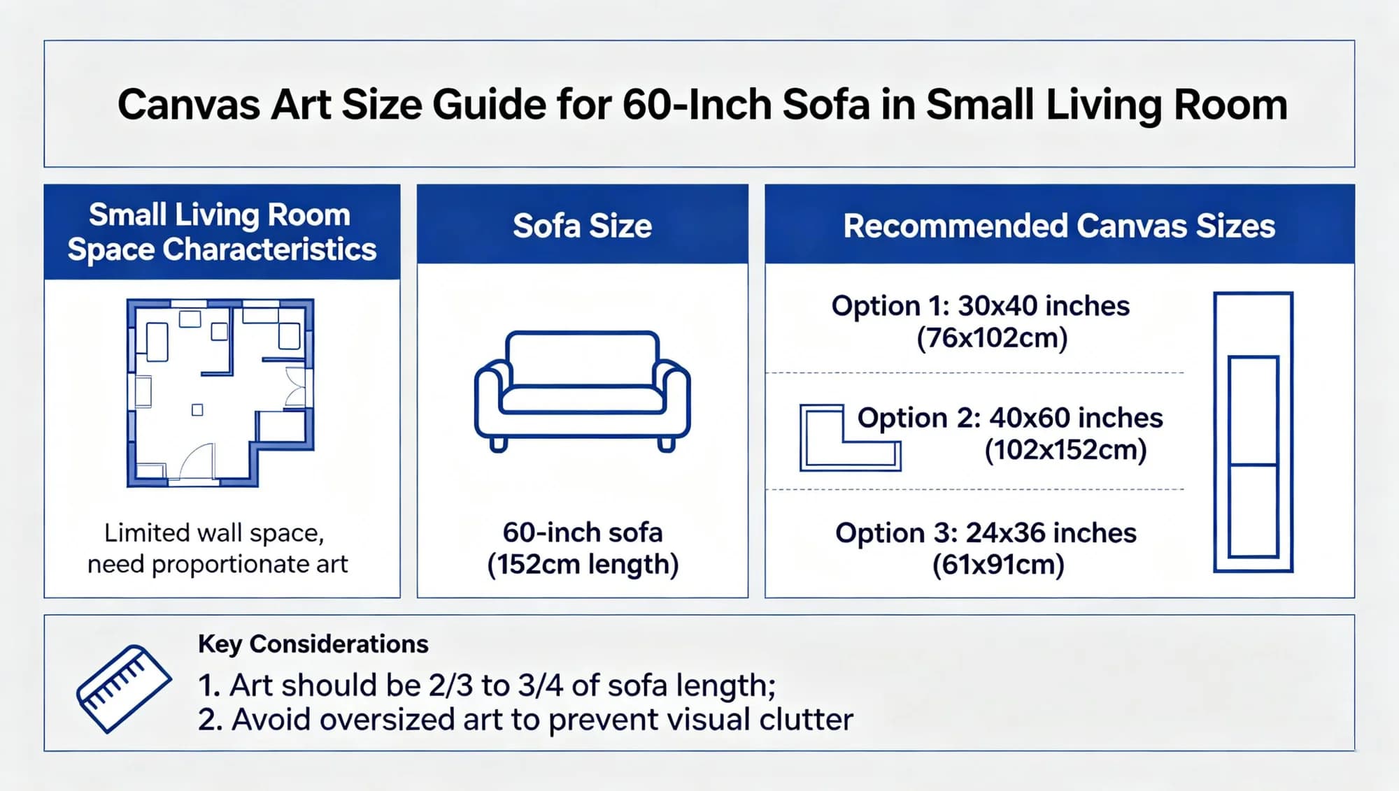 What size wall art works best above a sofa with a 9-foot ceiling